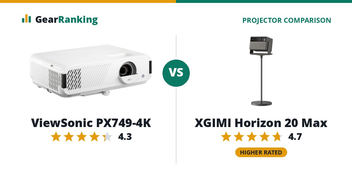 ViewSonic PX749-4K vs XGIMI Horizon 20 Max