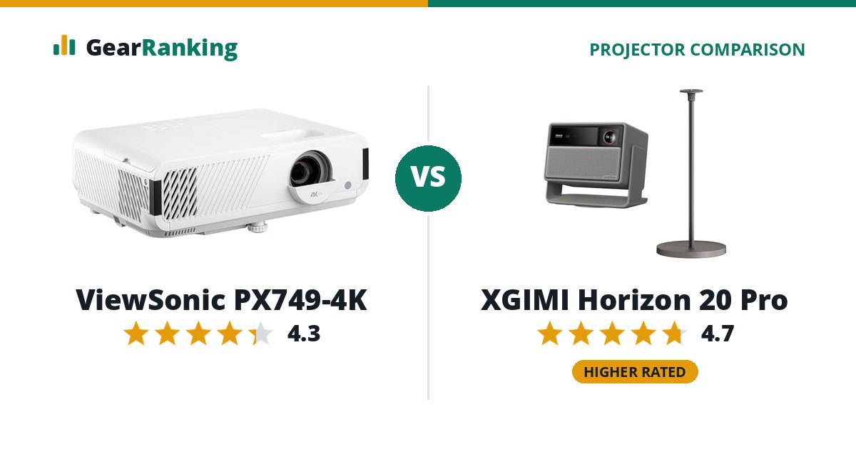 ViewSonic PX749-4K vs XGIMI Horizon 20 Pro