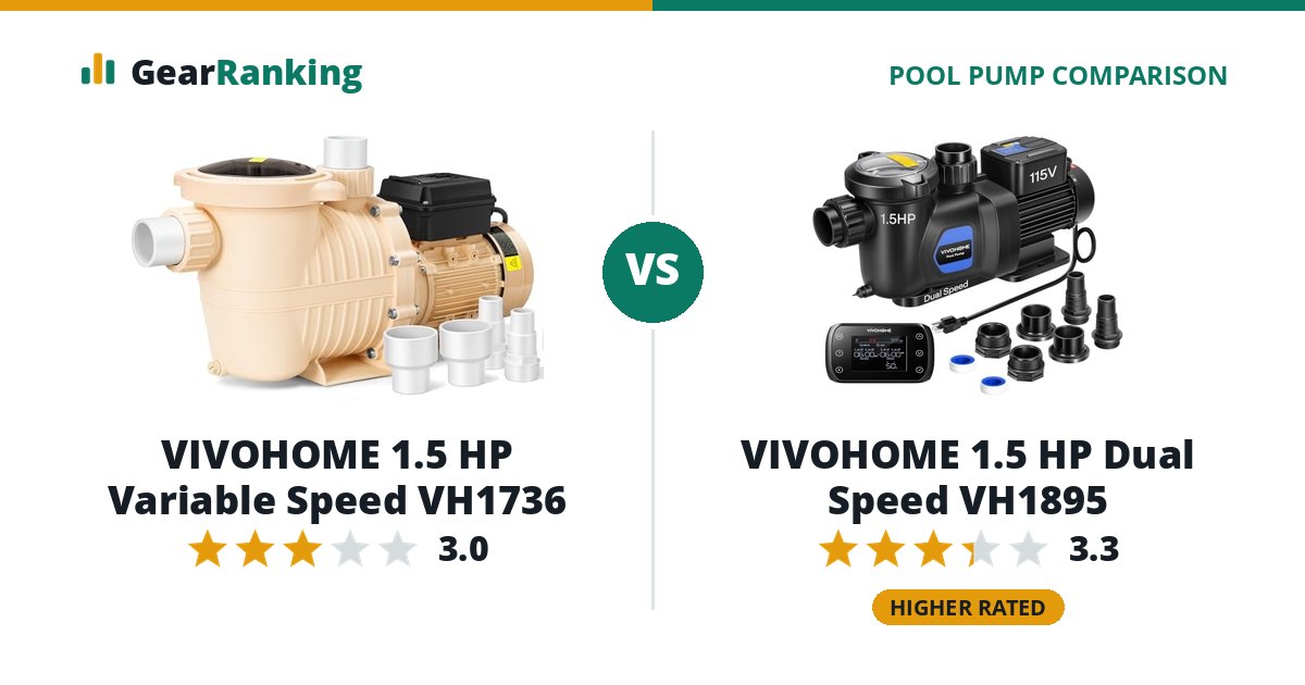 VIVOHOME 1.5 HP Variable Speed VH1736 vs VIVOHOME 1.5 HP Dual Speed VH1895