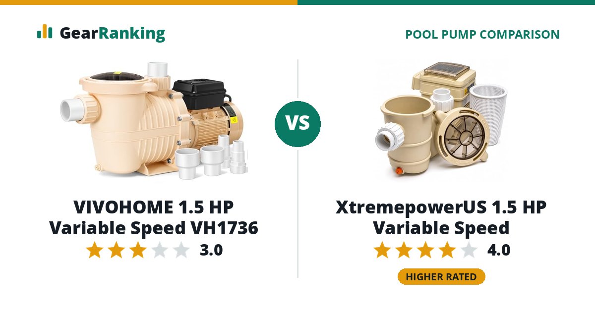 VIVOHOME 1.5 HP Variable Speed VH1736 vs XtremepowerUS 1.5 HP Variable Speed