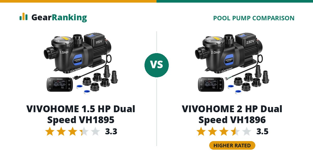 VIVOHOME 1.5 HP Dual Speed VH1895 vs VIVOHOME 2 HP Dual Speed VH1896