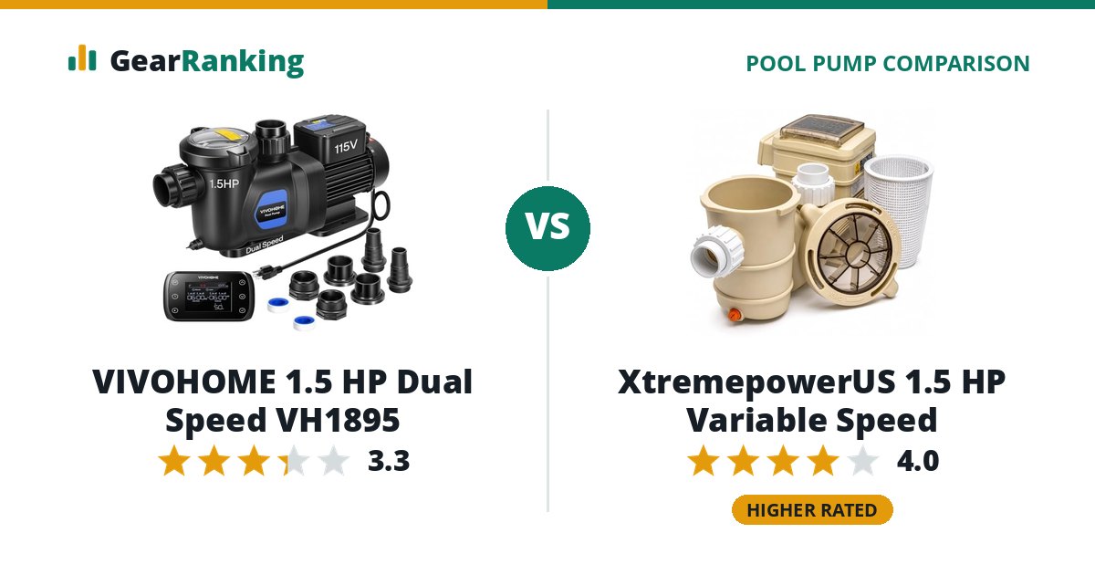 VIVOHOME 1.5 HP Dual Speed VH1895 vs XtremepowerUS 1.5 HP Variable Speed