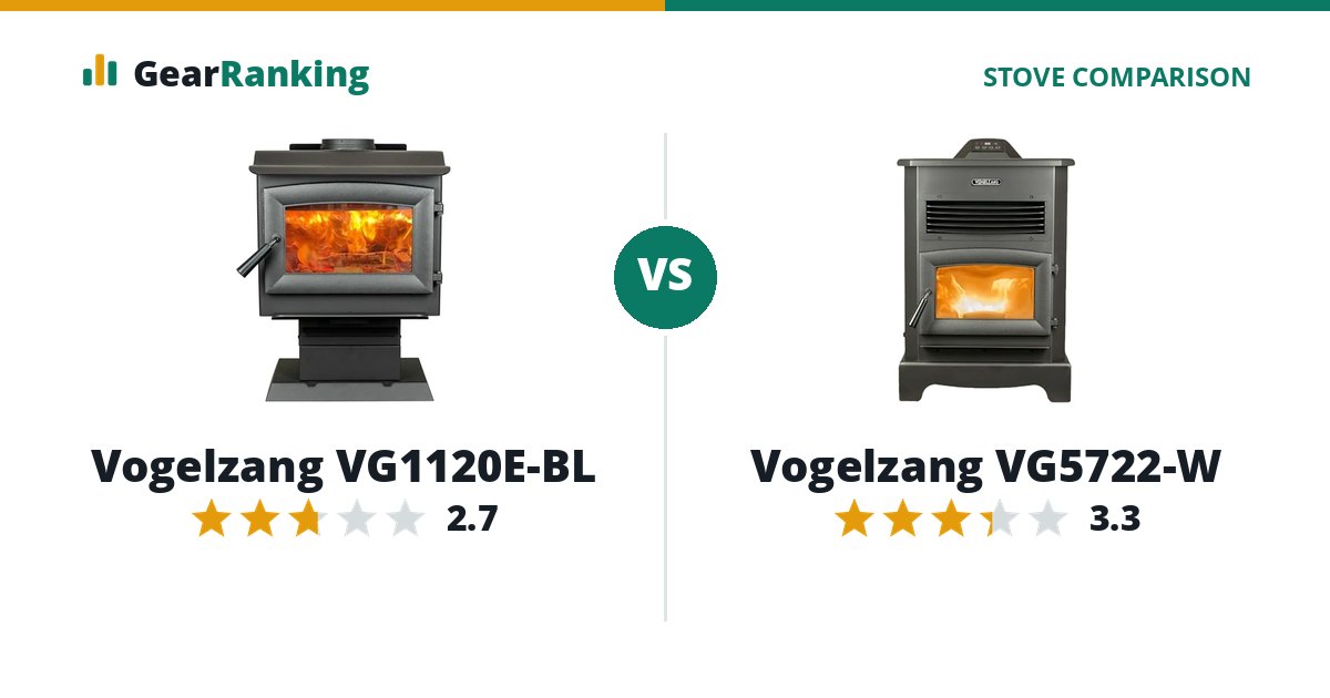 Vogelzang VG1120E-BL vs Vogelzang VG5722-W