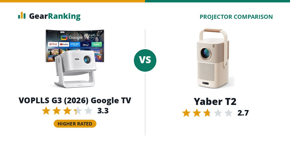 VOPLLS G3 (2026) Google TV vs Yaber T2