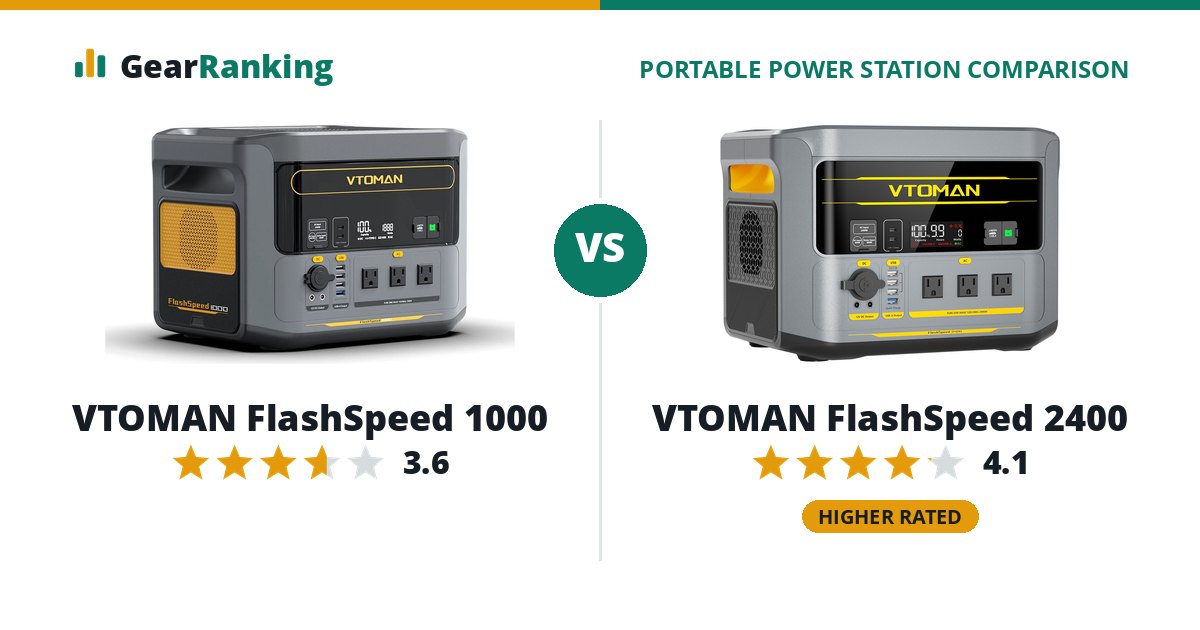 VTOMAN FlashSpeed 1000 vs VTOMAN FlashSpeed 2400