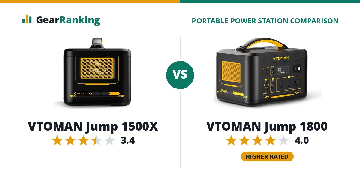 VTOMAN Jump 1500X vs VTOMAN Jump 1800