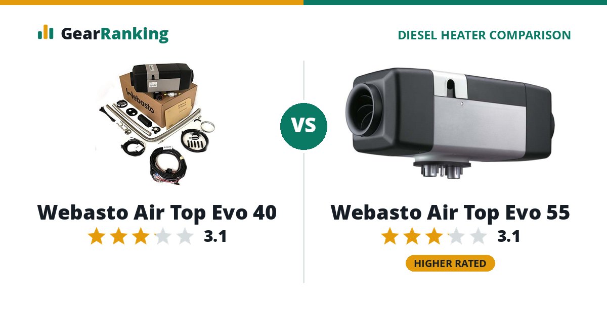 Webasto Air Top Evo 40 vs Webasto Air Top Evo 55