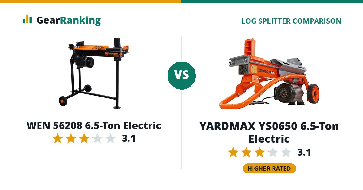 WEN 56208 6.5-Ton Electric vs YARDMAX YS0650 6.5-Ton Electric