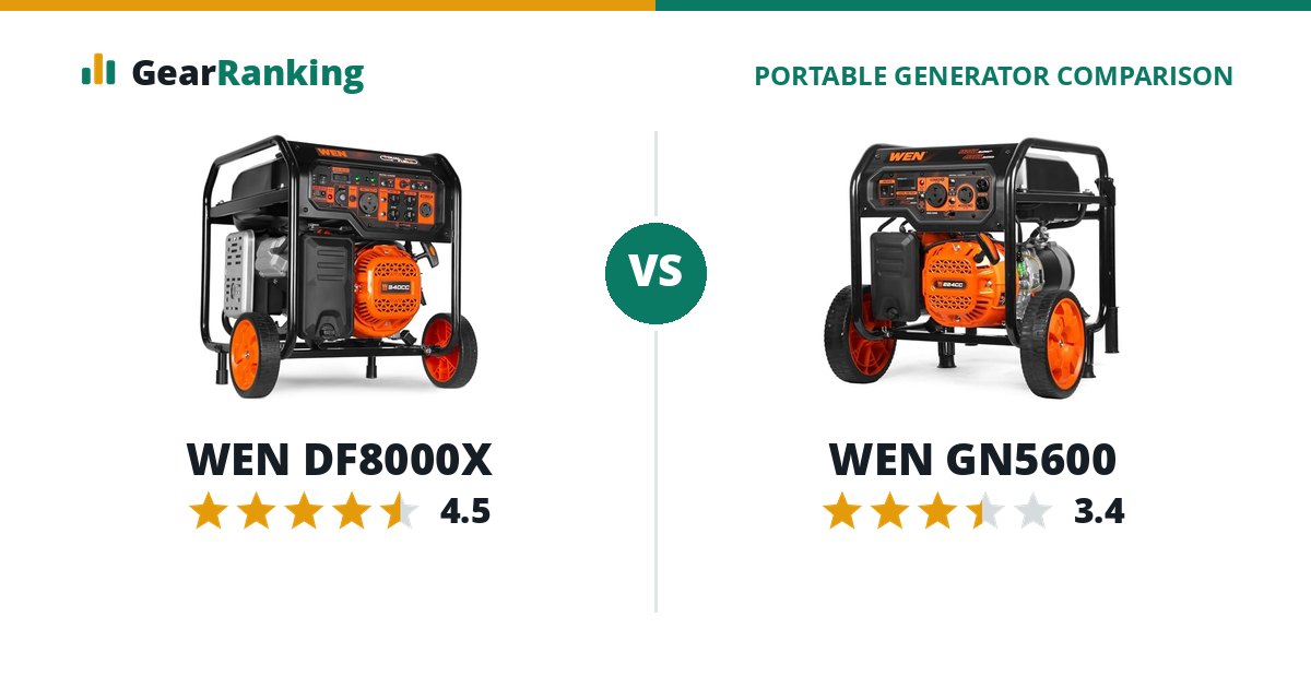 WEN DF8000X vs WEN GN5600