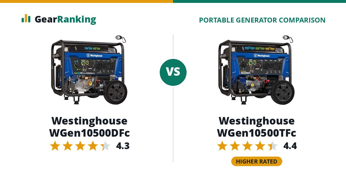 Westinghouse WGen10500DFc vs Westinghouse WGen10500TFc