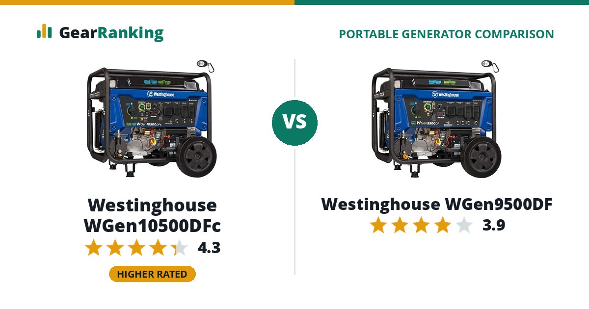 Westinghouse WGen10500DFc vs Westinghouse WGen9500DF