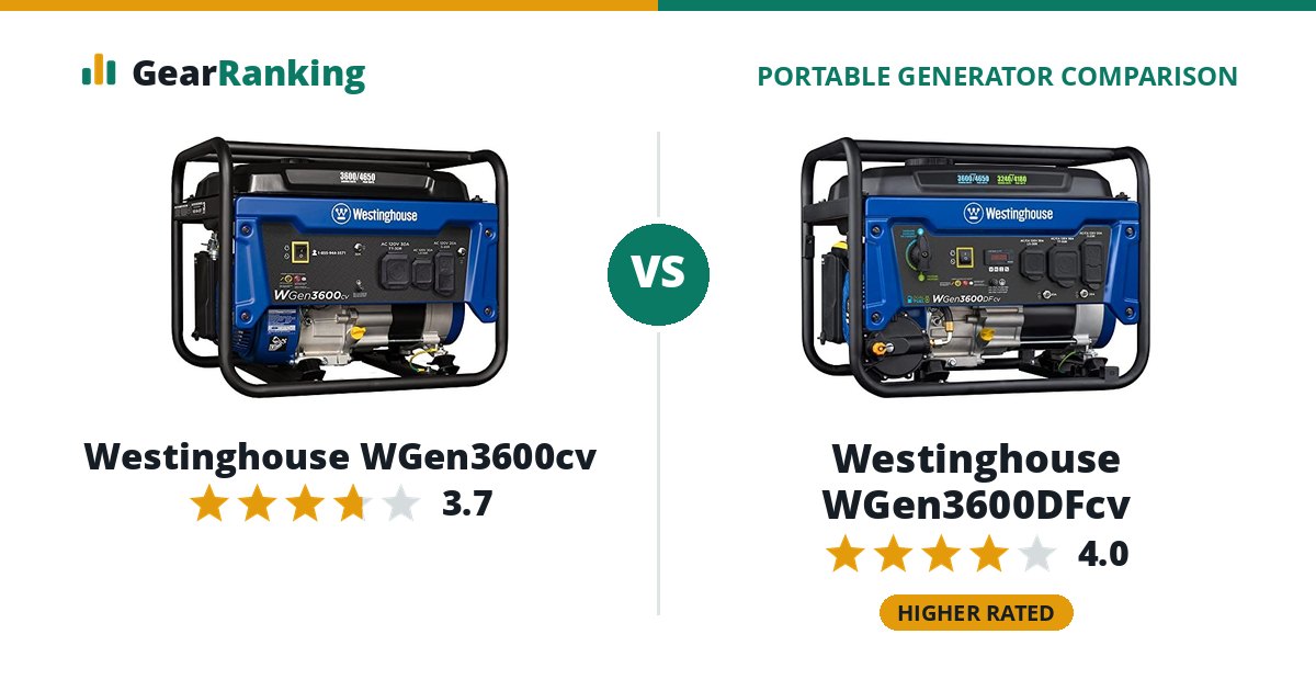 Westinghouse WGen3600cv vs Westinghouse WGen3600DFcv