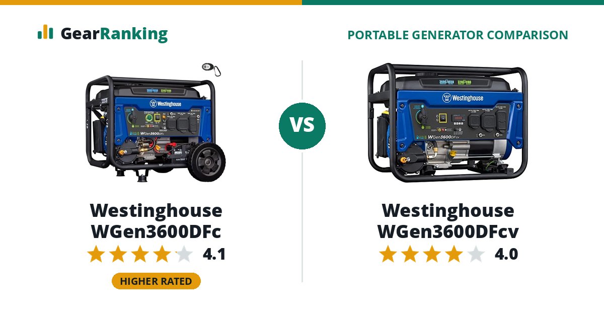 Westinghouse WGen3600DFc vs Westinghouse WGen3600DFcv
