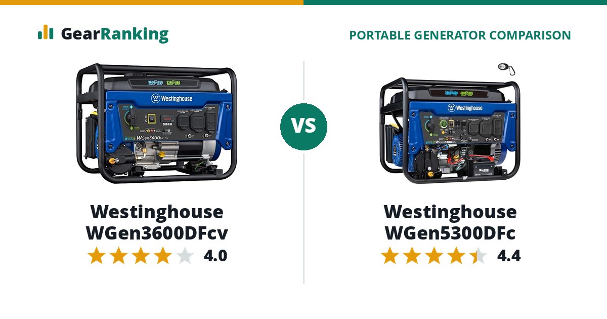Westinghouse WGen3600DFcv vs Westinghouse WGen5300DFc