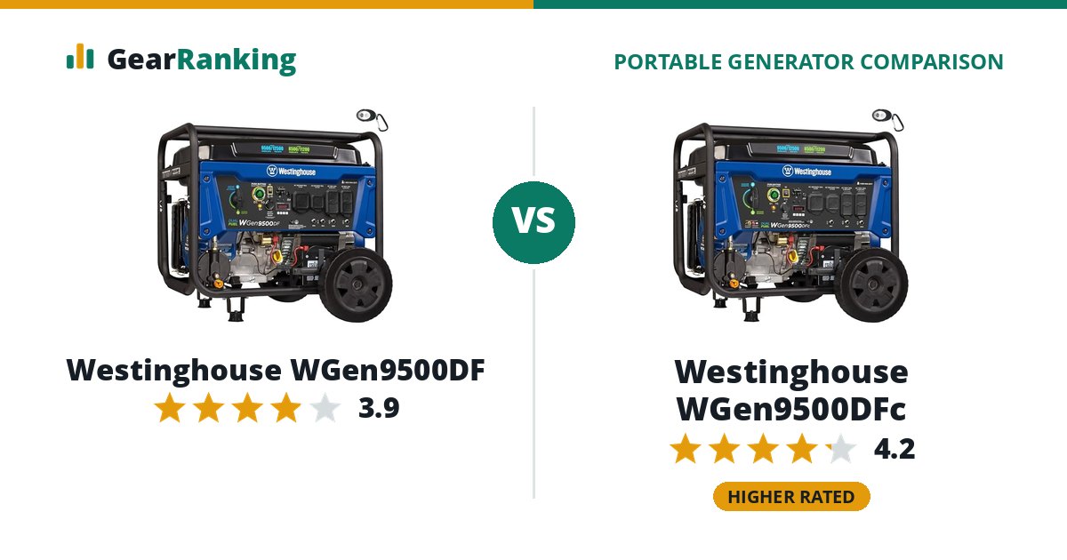Westinghouse WGen9500DF vs Westinghouse WGen9500DFc