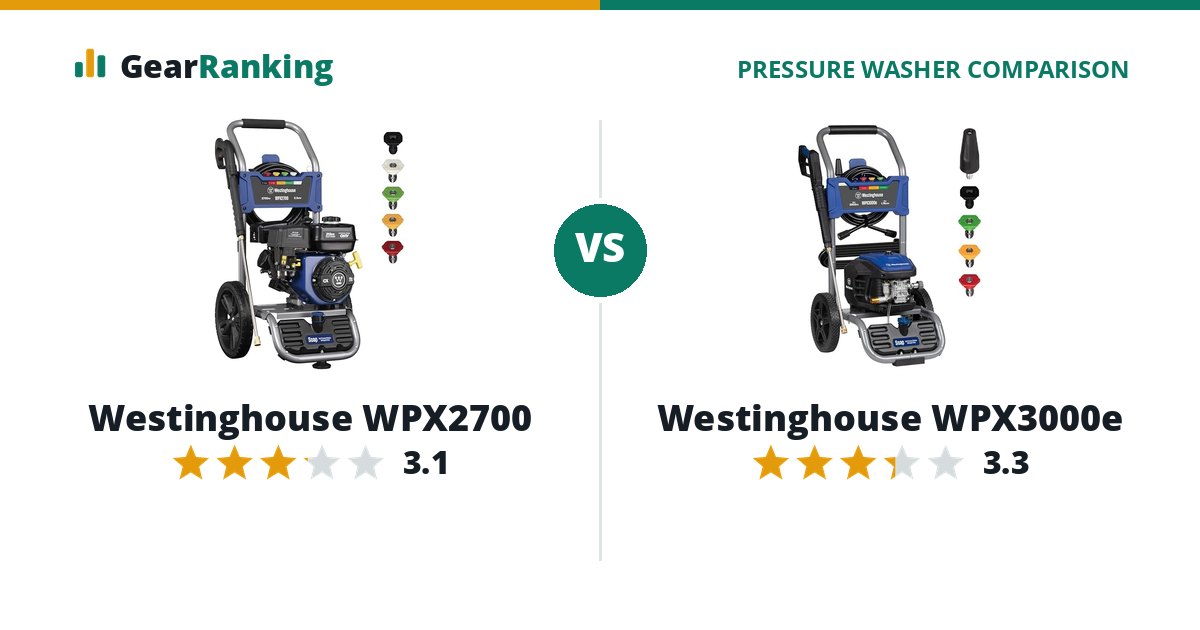 Westinghouse WPX2700 vs Westinghouse WPX3000e