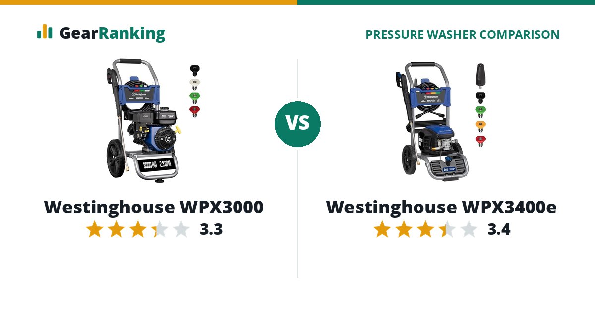 Westinghouse WPX3000 vs Westinghouse WPX3400e