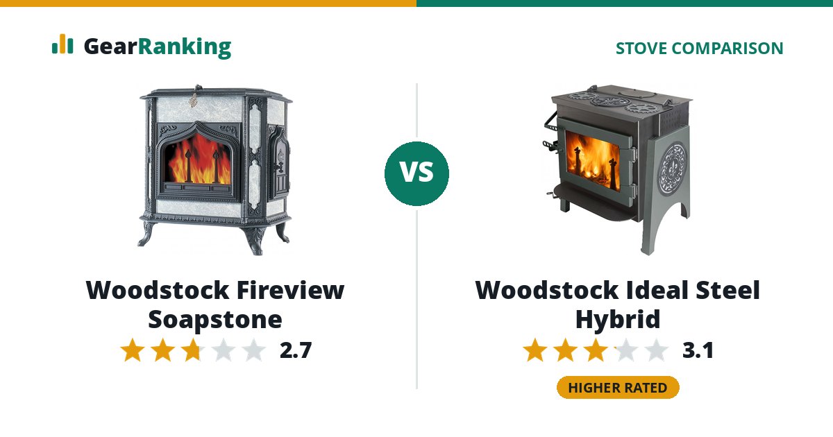 Woodstock Fireview Soapstone vs Woodstock Ideal Steel Hybrid