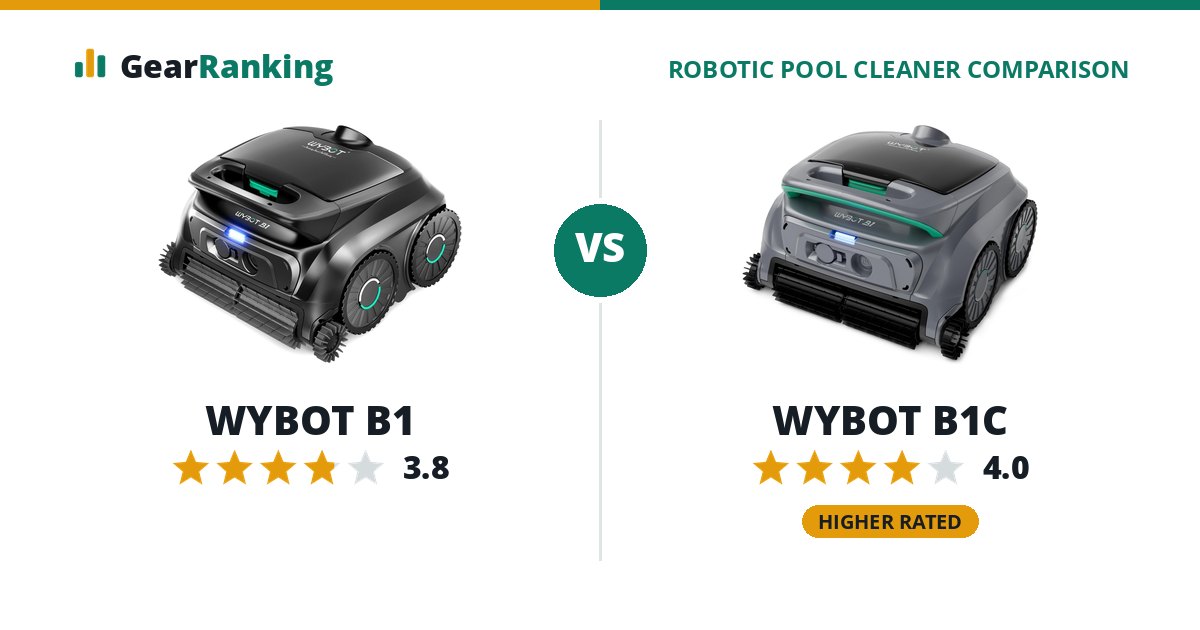 WYBOT B1 vs WYBOT B1C