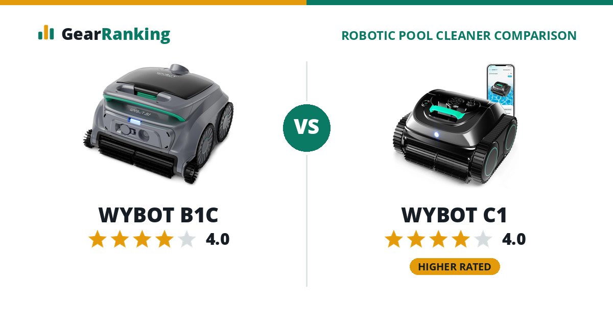 WYBOT B1C vs WYBOT C1