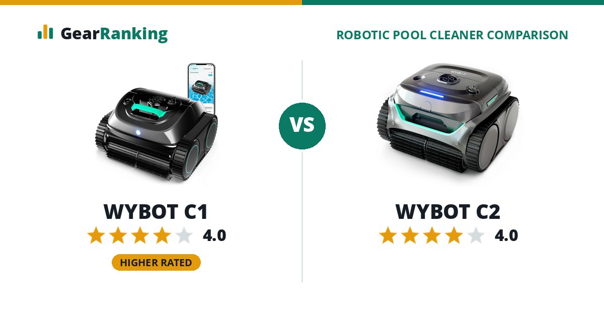 WYBOT C1 vs WYBOT C2
