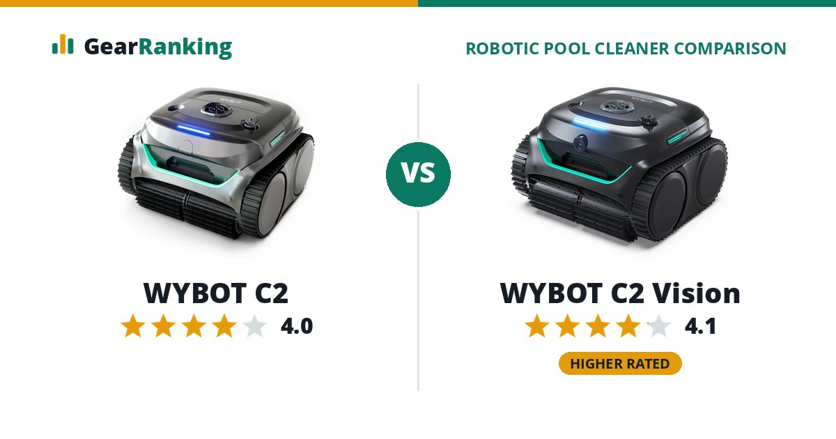 WYBOT C2 vs WYBOT C2 Vision