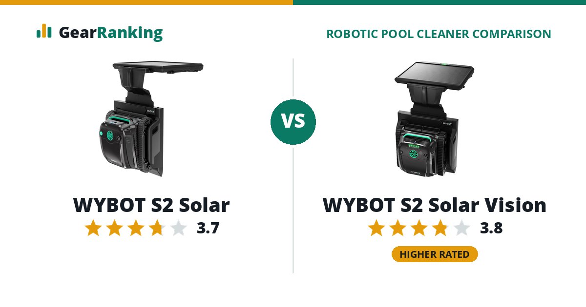 WYBOT S2 Solar vs WYBOT S2 Solar Vision