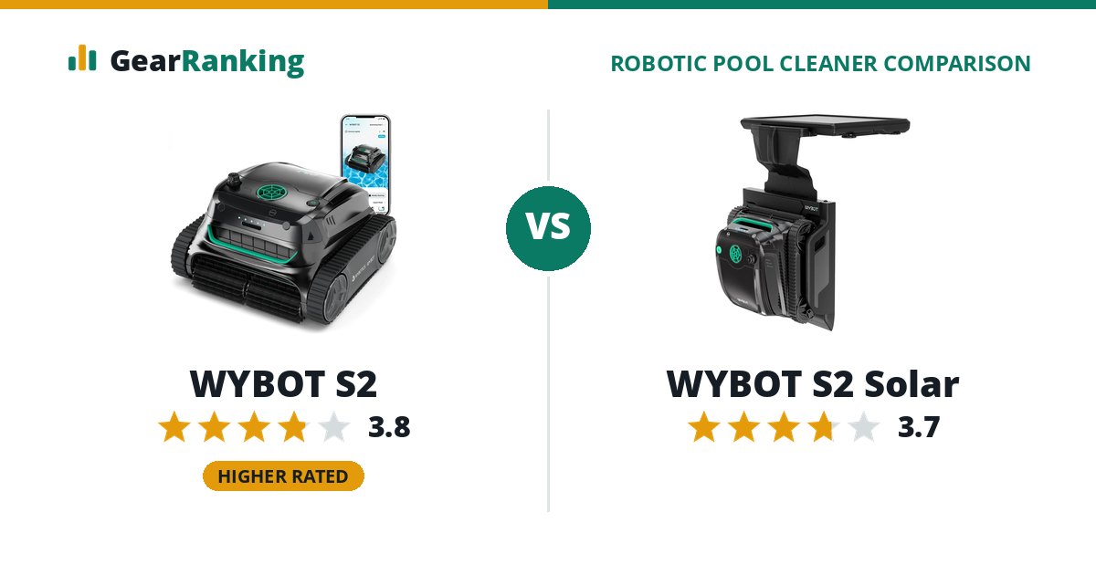 WYBOT S2 vs WYBOT S2 Solar