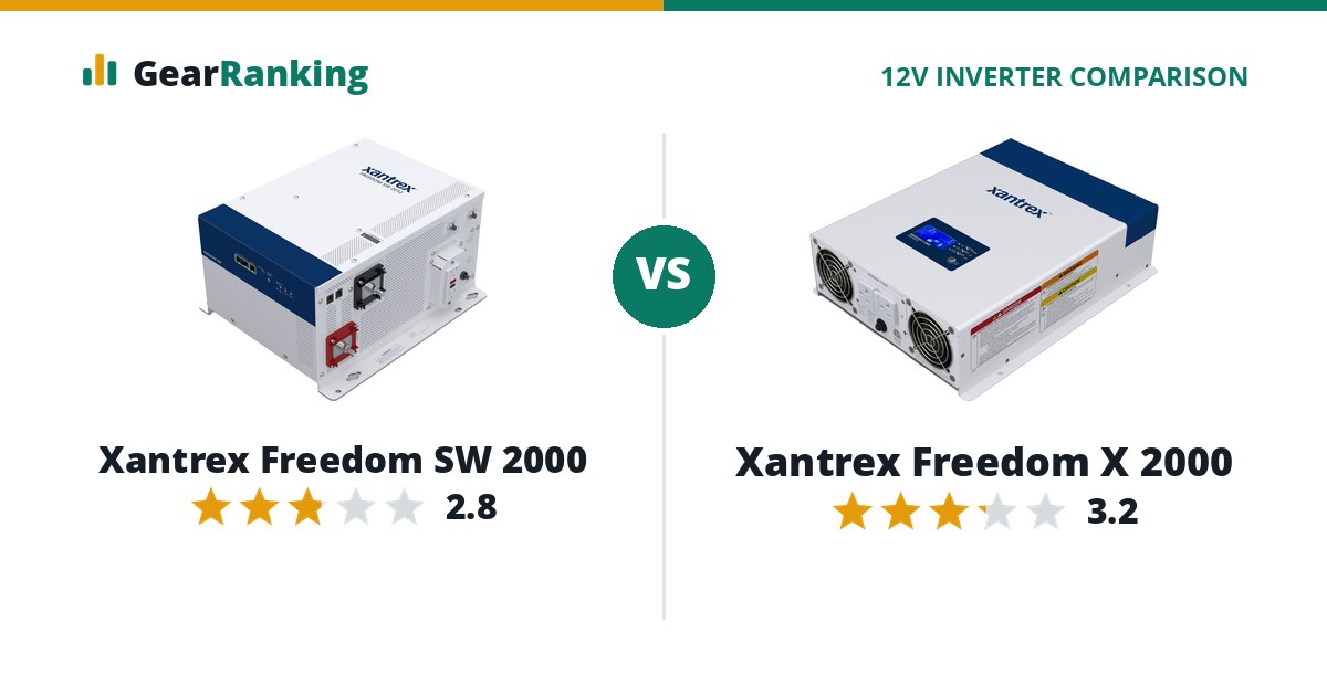 Xantrex Freedom SW 2000 vs Xantrex Freedom X 2000