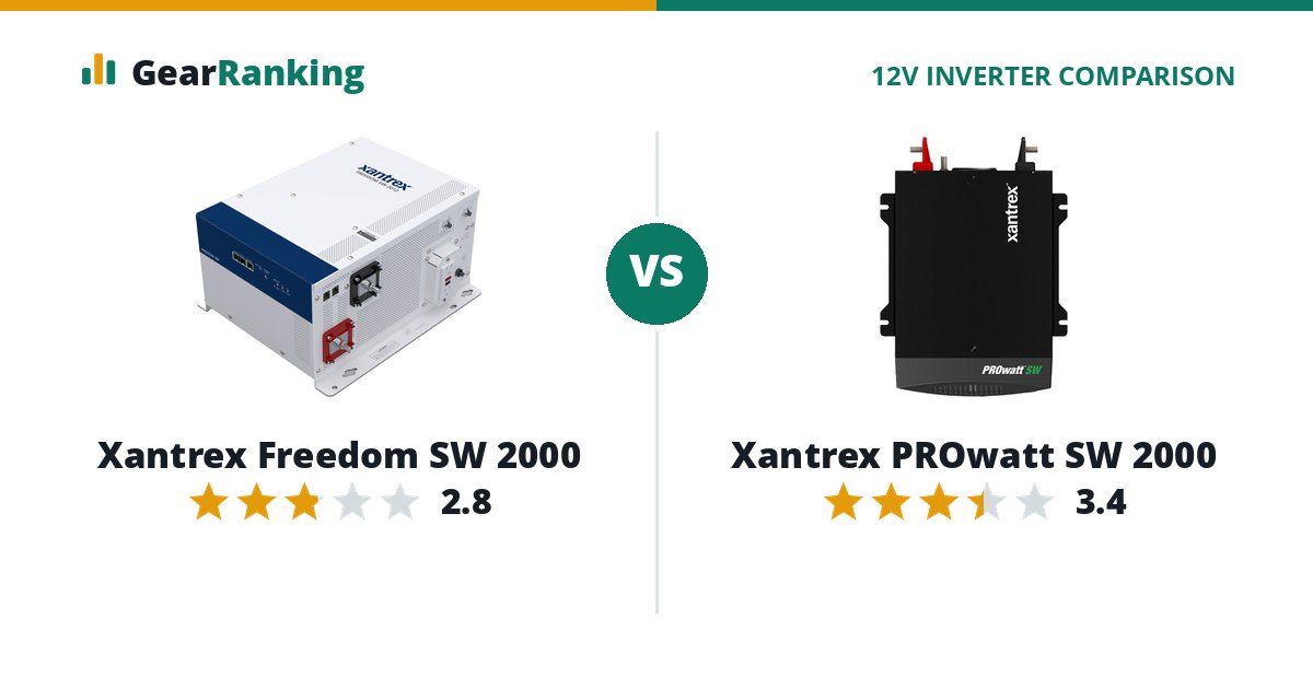 Xantrex Freedom SW 2000 vs Xantrex PROwatt SW 2000