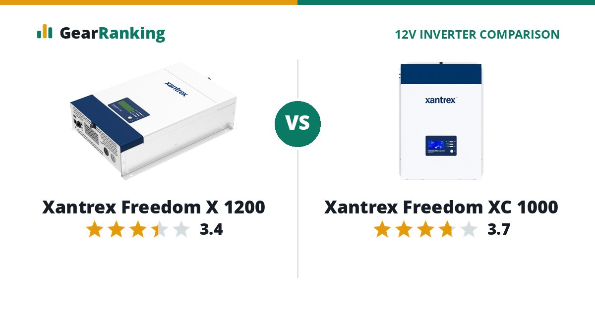 Xantrex Freedom X 1200 vs Xantrex Freedom XC 1000
