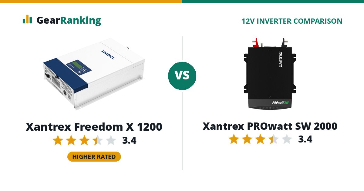 Xantrex Freedom X 1200 vs Xantrex PROwatt SW 2000