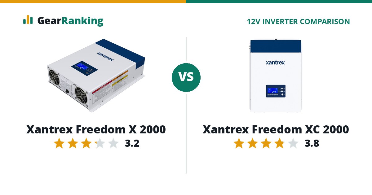 Xantrex Freedom X 2000 vs Xantrex Freedom XC 2000