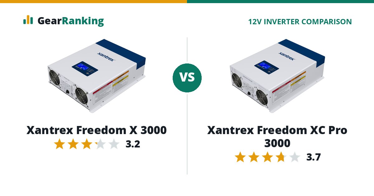 Xantrex Freedom X 3000 vs Xantrex Freedom XC Pro 3000