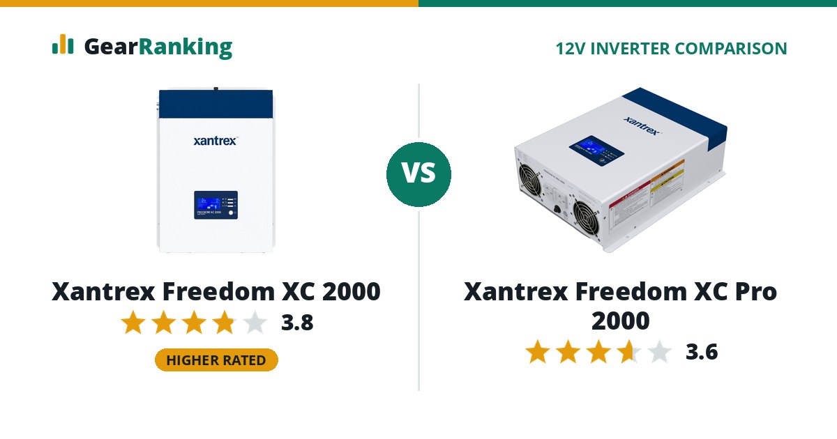 Xantrex Freedom XC 2000 vs Xantrex Freedom XC Pro 2000