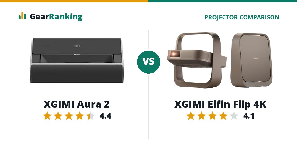 XGIMI Aura 2 vs XGIMI Elfin Flip 4K