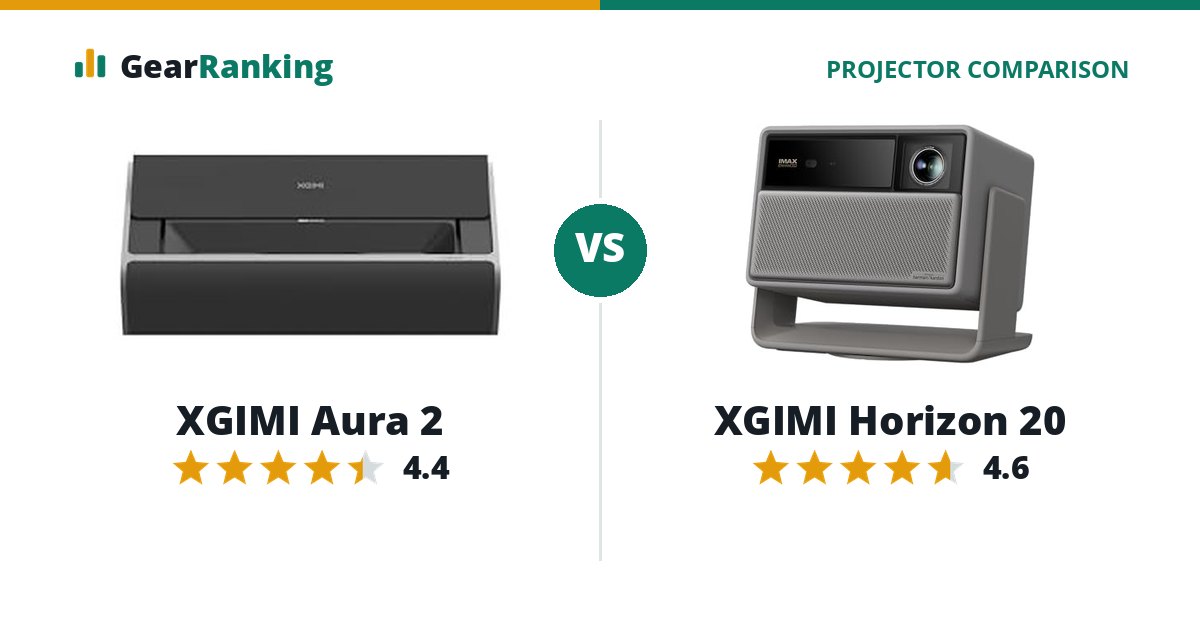 XGIMI Aura 2 vs XGIMI Horizon 20