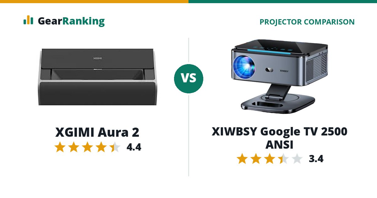 XGIMI Aura 2 vs XIWBSY Google TV 2500 ANSI
