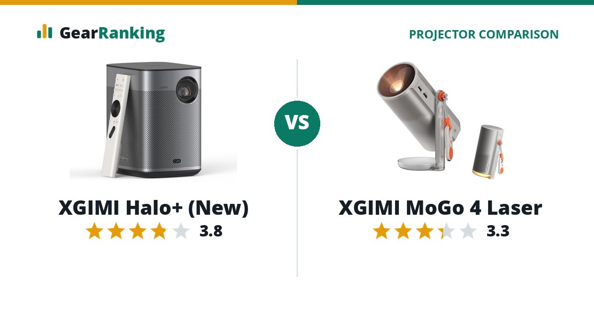 XGIMI Halo+ (New) vs XGIMI MoGo 4 Laser