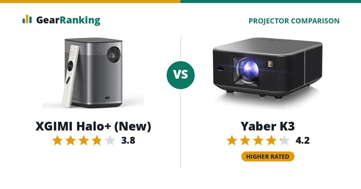 XGIMI Halo+ (New) vs Yaber K3