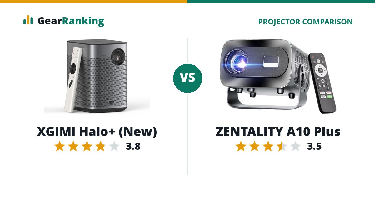 XGIMI Halo+ (New) vs ZENTALITY A10 Plus