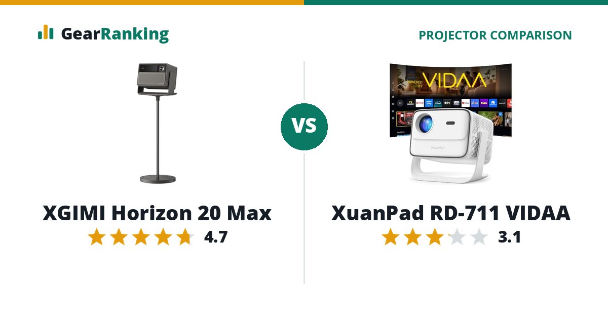 XGIMI Horizon 20 Max vs XuanPad RD-711 VIDAA