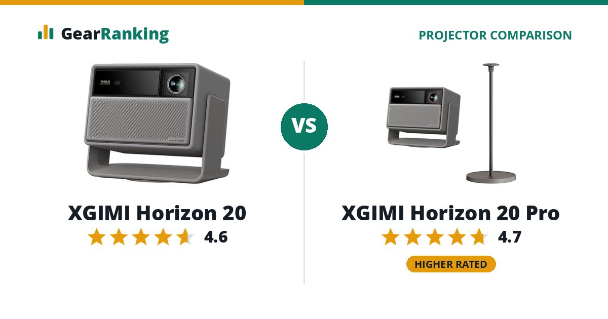 XGIMI Horizon 20 vs XGIMI Horizon 20 Pro