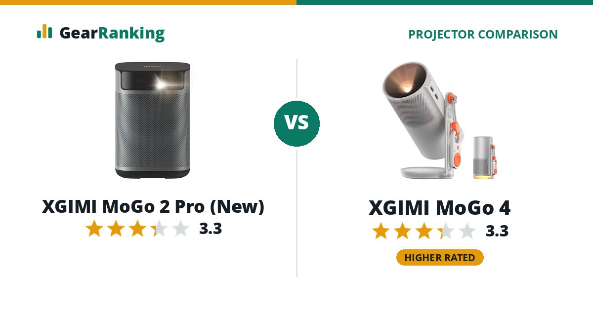 XGIMI MoGo 2 Pro (New) vs XGIMI MoGo 4