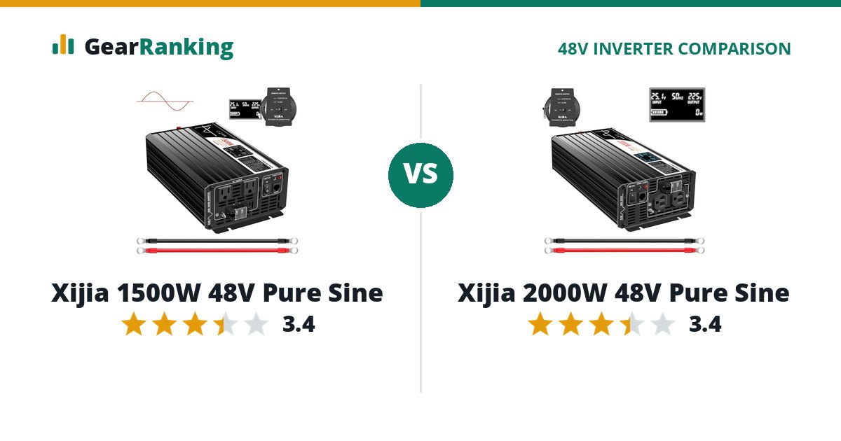 Xijia 1500W 48V Pure Sine vs Xijia 2000W 48V Pure Sine