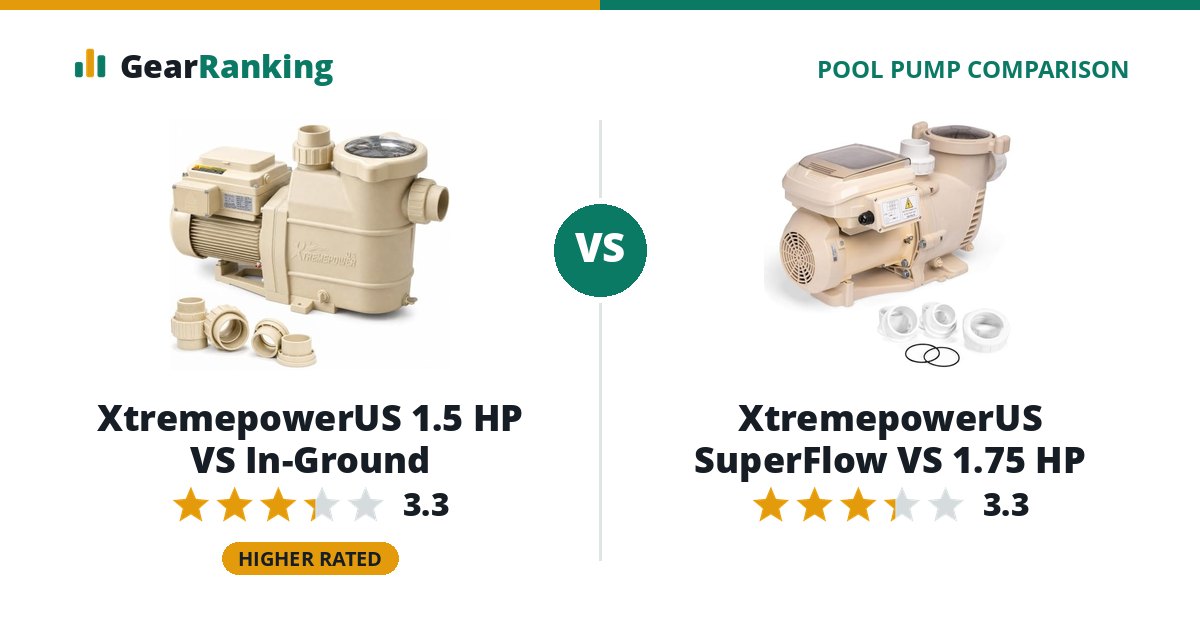 XtremepowerUS 1.5 HP VS In-Ground vs XtremepowerUS SuperFlow VS 1.75 HP