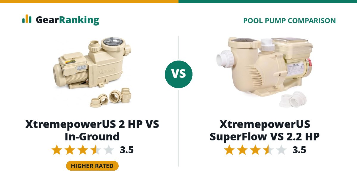 XtremepowerUS 2 HP VS In-Ground vs XtremepowerUS SuperFlow VS 2.2 HP