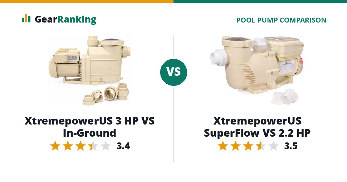 XtremepowerUS 3 HP VS In-Ground vs XtremepowerUS SuperFlow VS 2.2 HP