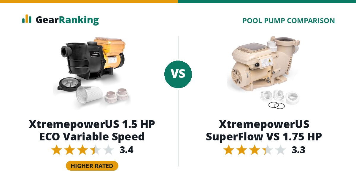 XtremepowerUS 1.5 HP ECO Variable Speed vs XtremepowerUS SuperFlow VS 1.75 HP
