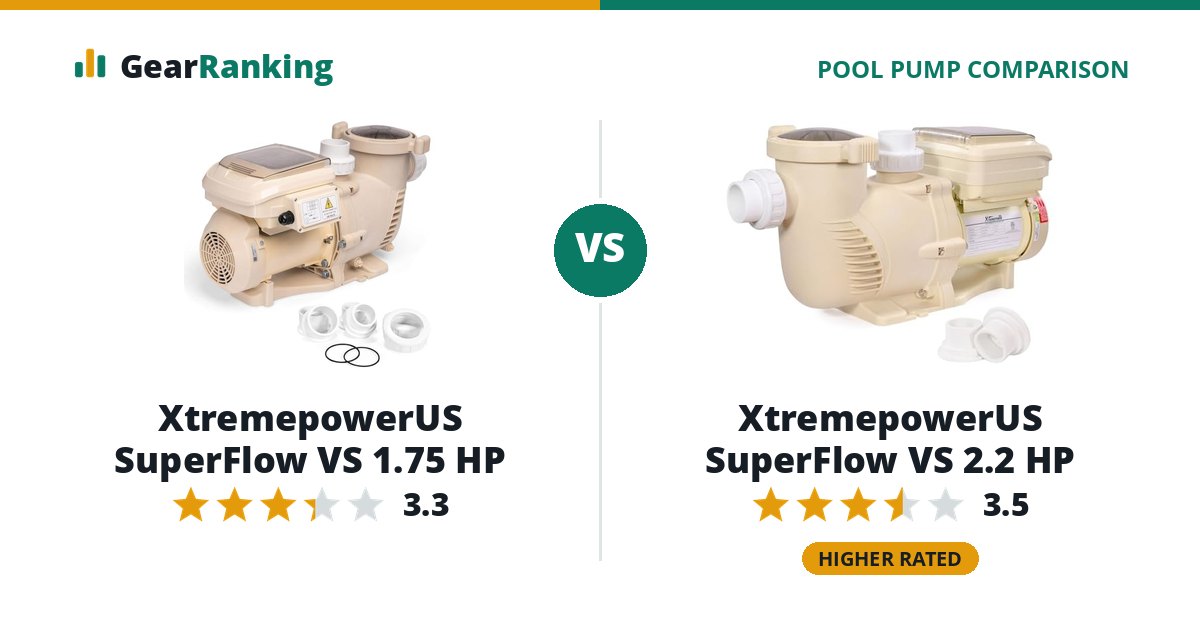 XtremepowerUS SuperFlow VS 1.75 HP vs XtremepowerUS SuperFlow VS 2.2 HP